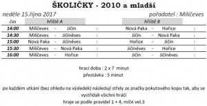 Nominace na turnaj školiček v Milíčevsi