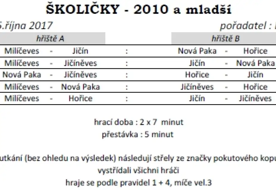 Nominace na turnaj školiček v Milíčevsi
