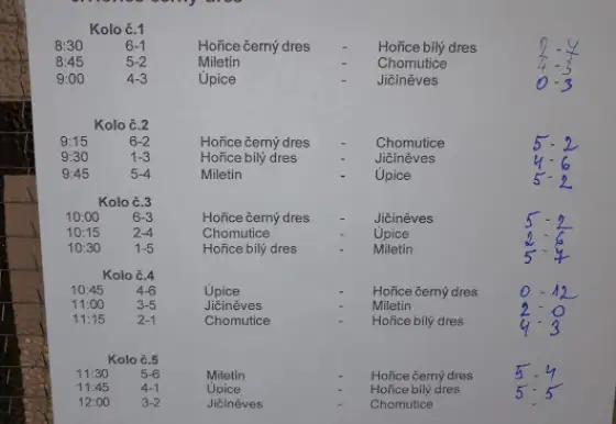 Turnaj o Hořickou trubičku