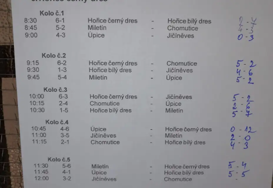 Turnaj o Hořickou trubičku