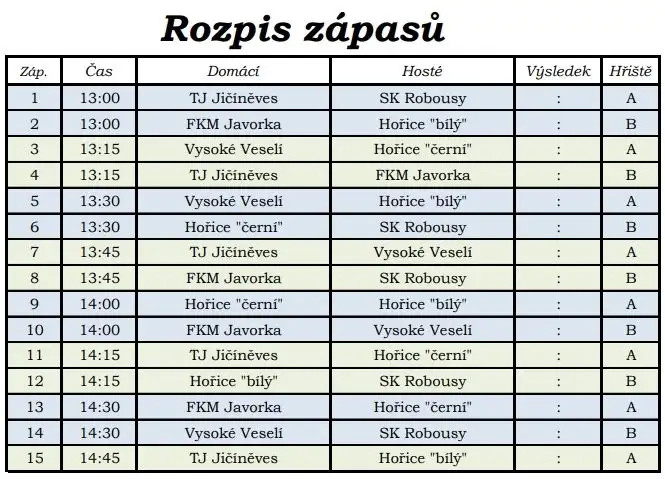 Turnaj školiček v Jičíněvsi
