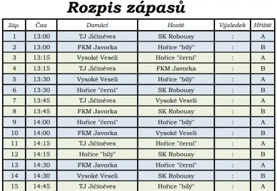 Turnaj školiček v Jičíněvsi